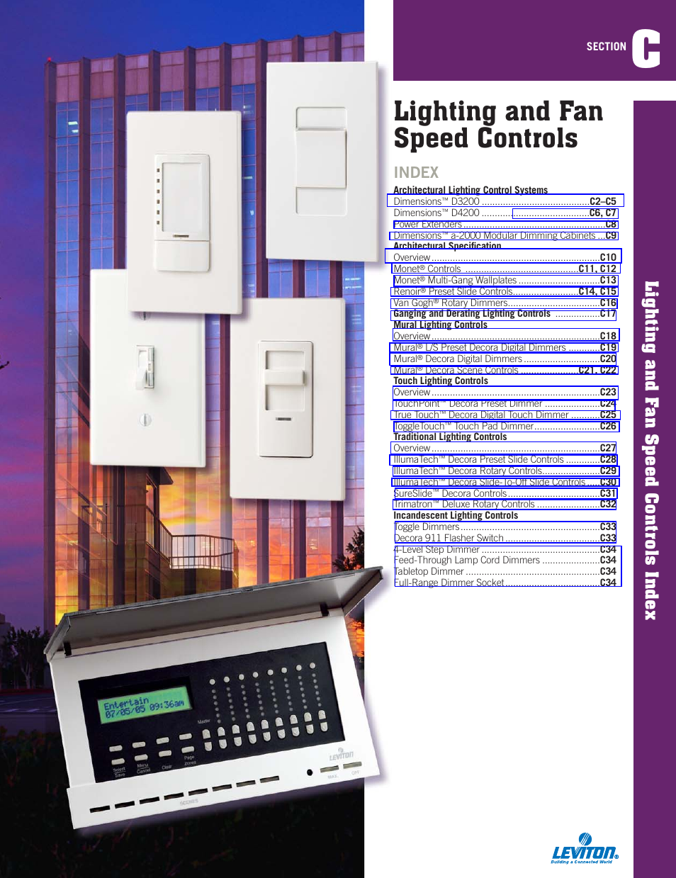 Sylvania D3208 User Manual | 34 pages