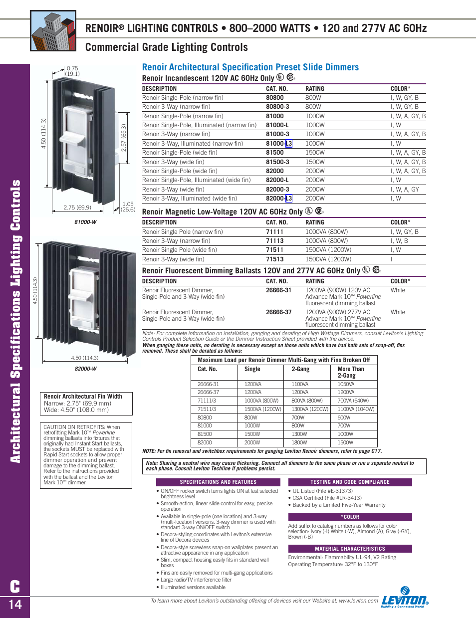 Architectural specifications lighting controls, Renoir | Sylvania D3208 User Manual | Page 14 / 34