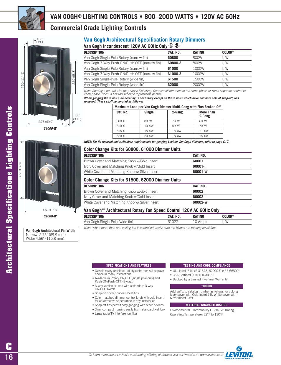 Van gogh, Architectural specifications lighting controls | Sylvania D3208 User Manual | Page 16 / 34