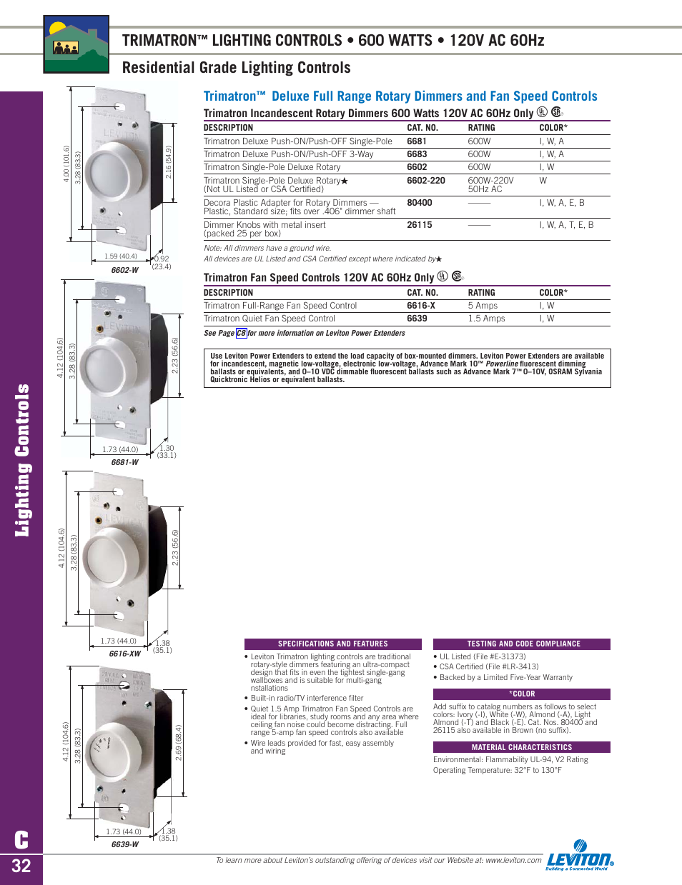 Trimatron, Lighting controls | Sylvania D3208 User Manual | Page 32 / 34