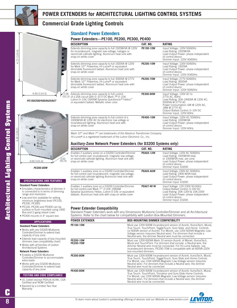 Architectural lighting control systems, Standard power extenders, Power extender compatibility | Sylvania D3208 User Manual | Page 8 / 34