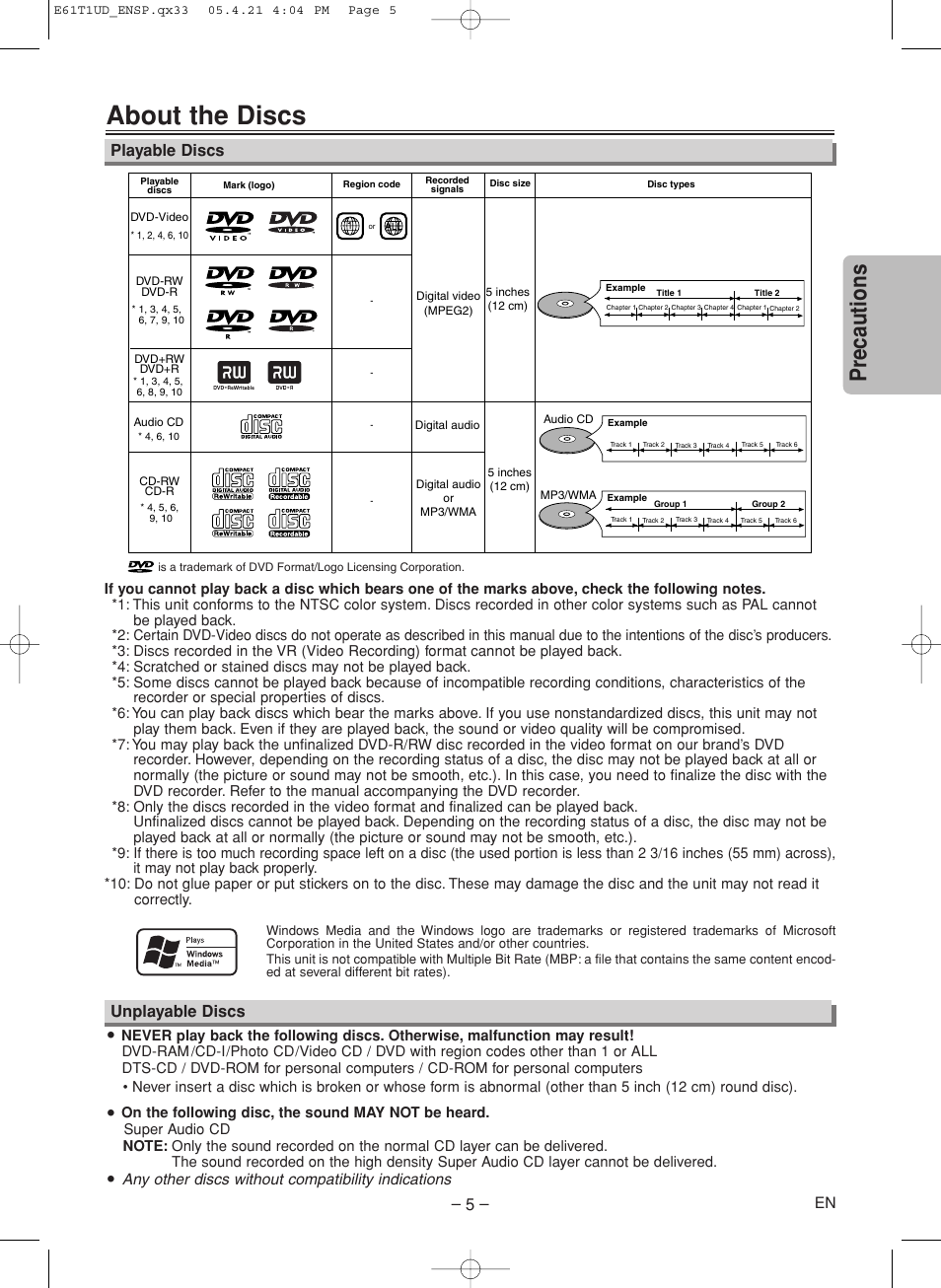 About the discs, Precautions, Playable discs | Unplayable discs, Any other discs without compatibility indications | Sylvania DVL515SK User Manual | Page 5 / 20