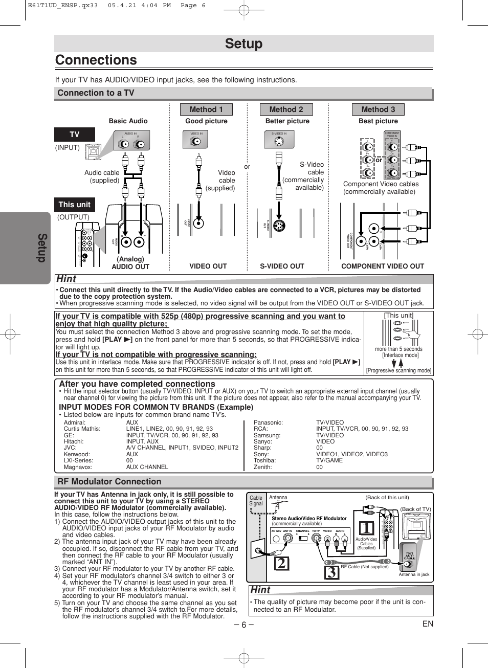 Connections, Setup, Hint | Connection to a tv, After you have completed connections, Rf modulator connection, Tv method 1, Method 2, This unit, Input modes for common tv brands (example) | Sylvania DVL515SK User Manual | Page 6 / 20