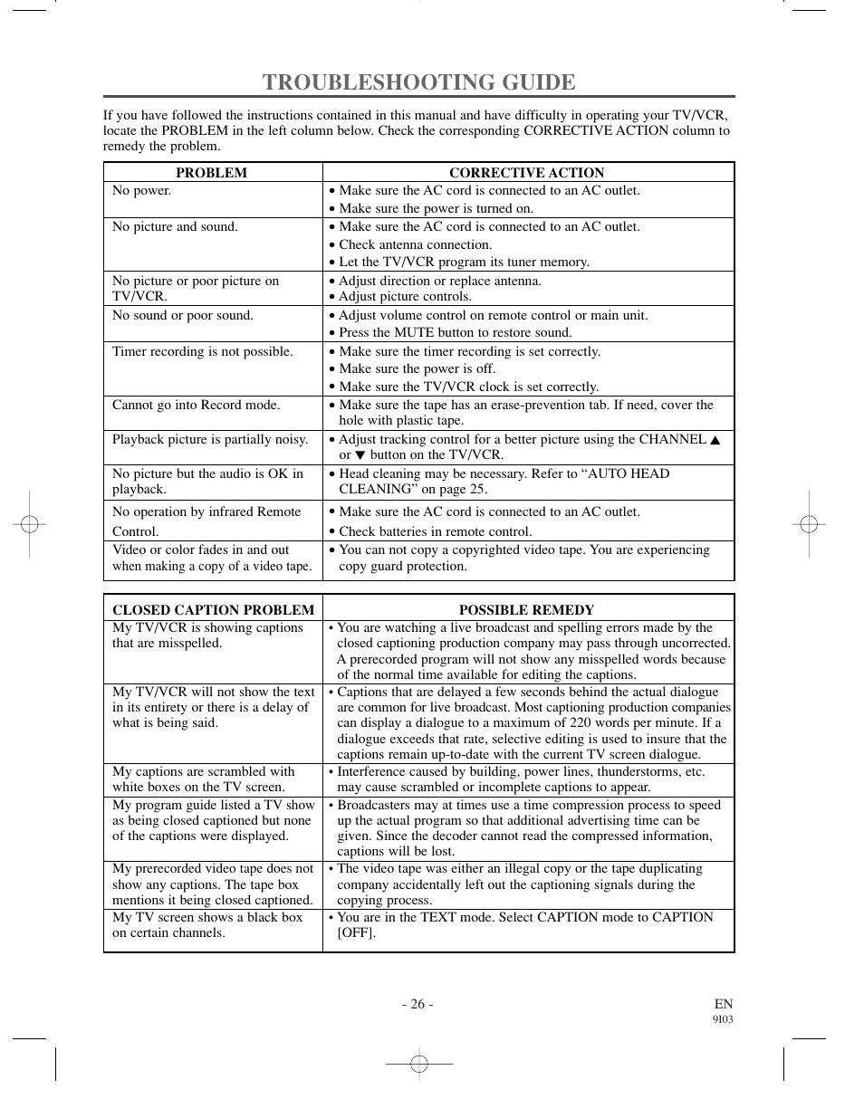 Troubleshooting guide | Sylvania SRT22194 User Manual | Page 26 / 32