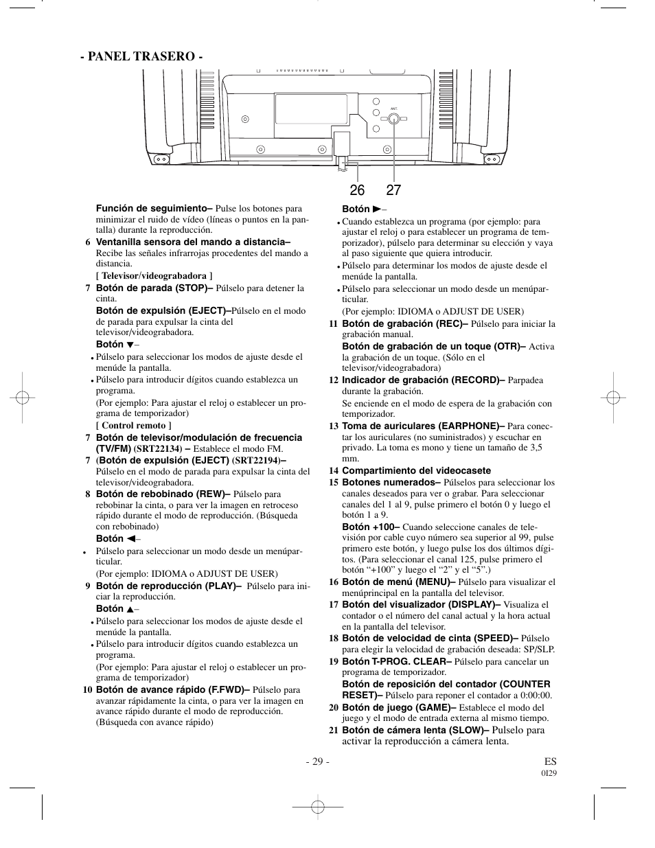 Panel trasero | Sylvania SRT22194 User Manual | Page 29 / 32