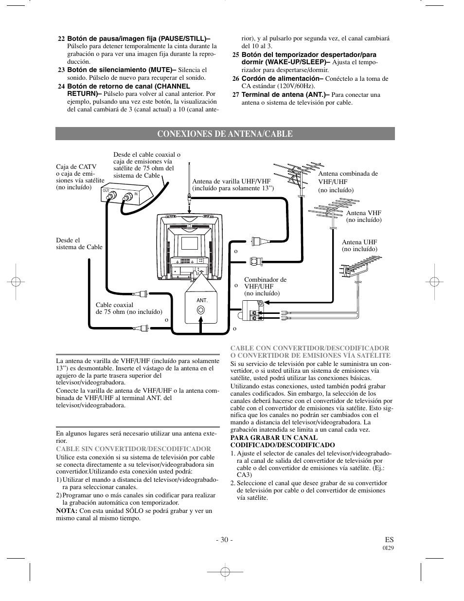 Conexiones de antena/cable | Sylvania SRT22194 User Manual | Page 30 / 32