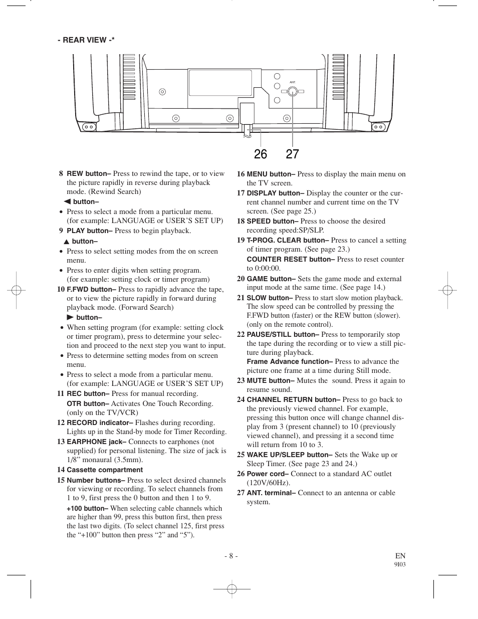Sylvania SRT22194 User Manual | Page 8 / 32