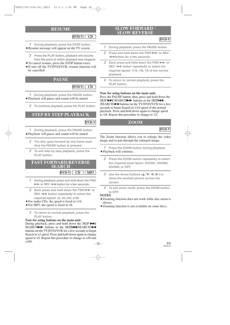 Step by step playback, Resume, Fast forward/reverse search pause | Slow forward / slow reverse, Zoom | Sylvania 6719DD User Manual | Page 38 / 56