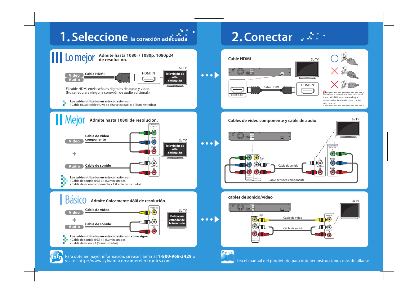 Seleccione, Lo mejor, Mejor básico conectar | La conexión adecuada | Sylvania NB531SLX User Manual | Page 103 / 150