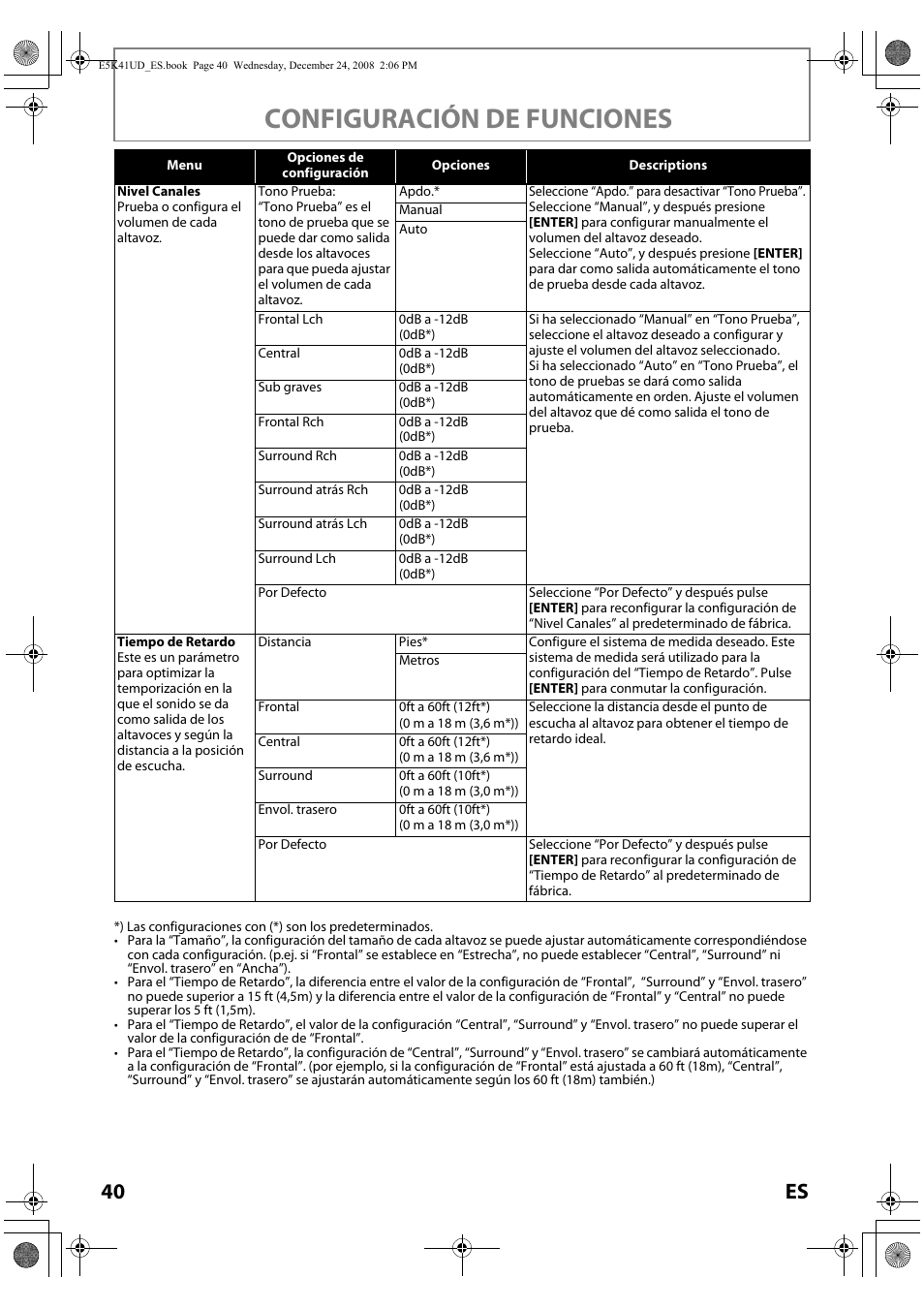 Configuración de funciones, 40 es | Sylvania NB531SLX User Manual | Page 142 / 150