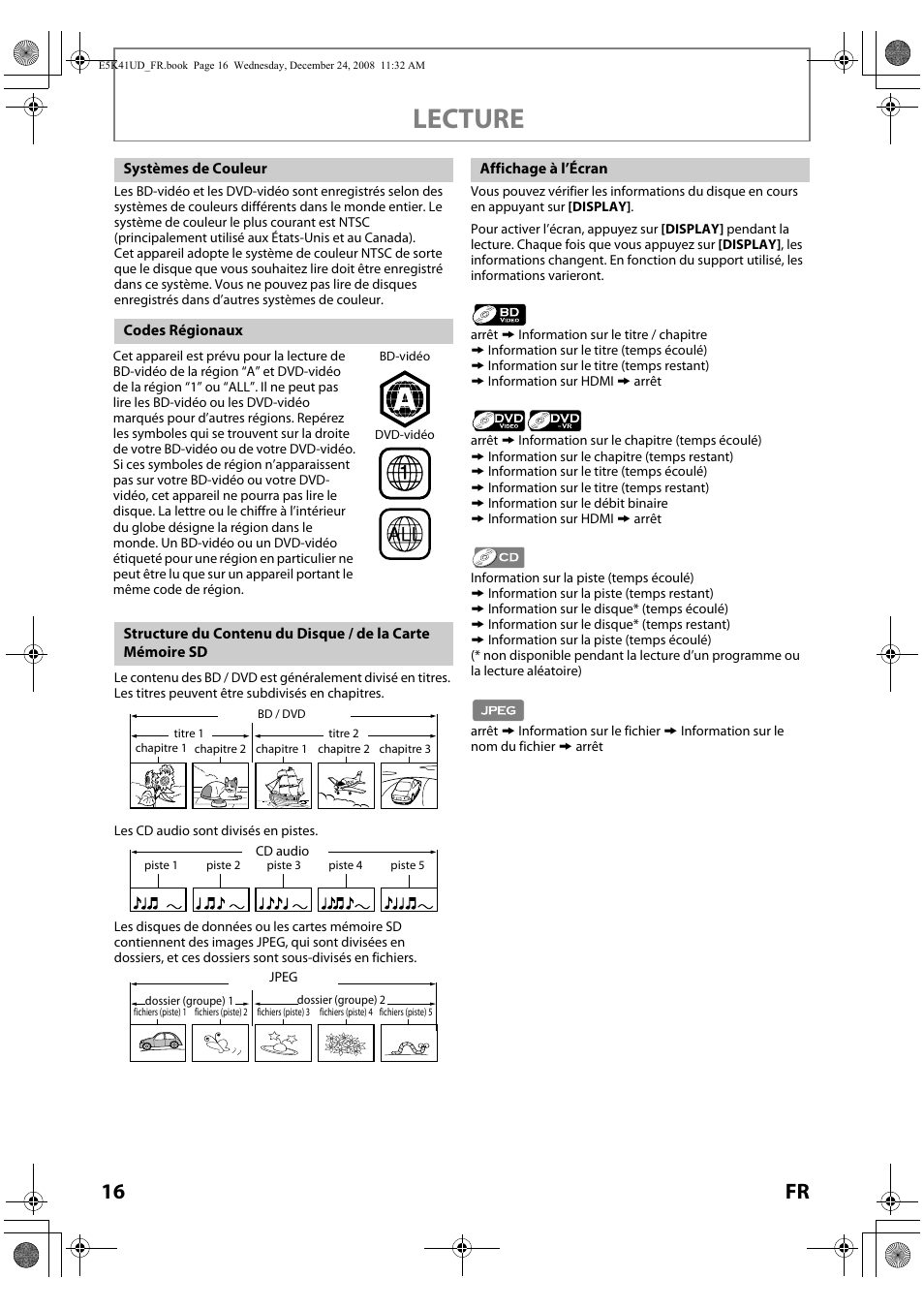 Lecture, 16 fr | Sylvania NB531SLX User Manual | Page 68 / 150