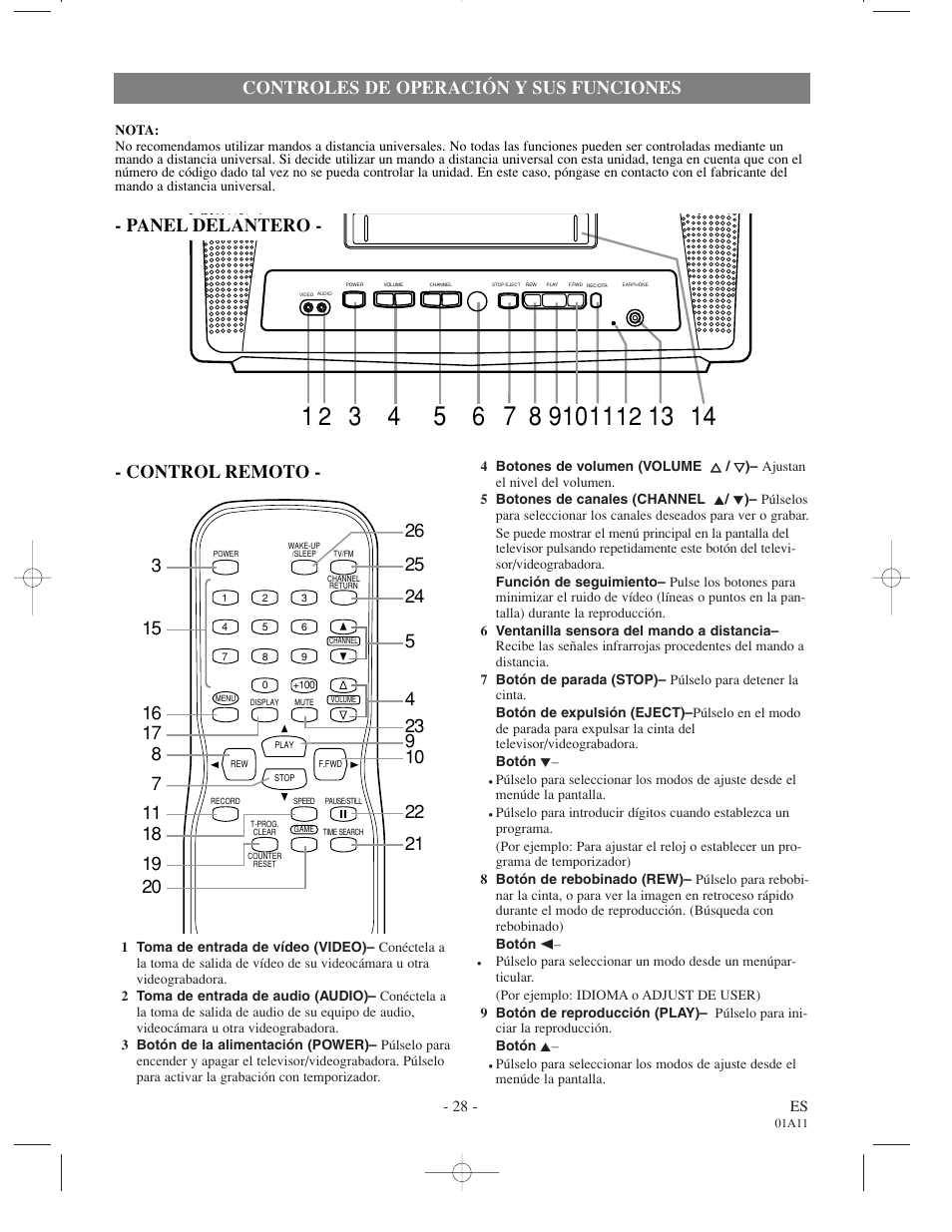 Controles de operación y sus funciones, Panel delantero - - control remoto | Sylvania W6313CC User Manual | Page 28 / 32