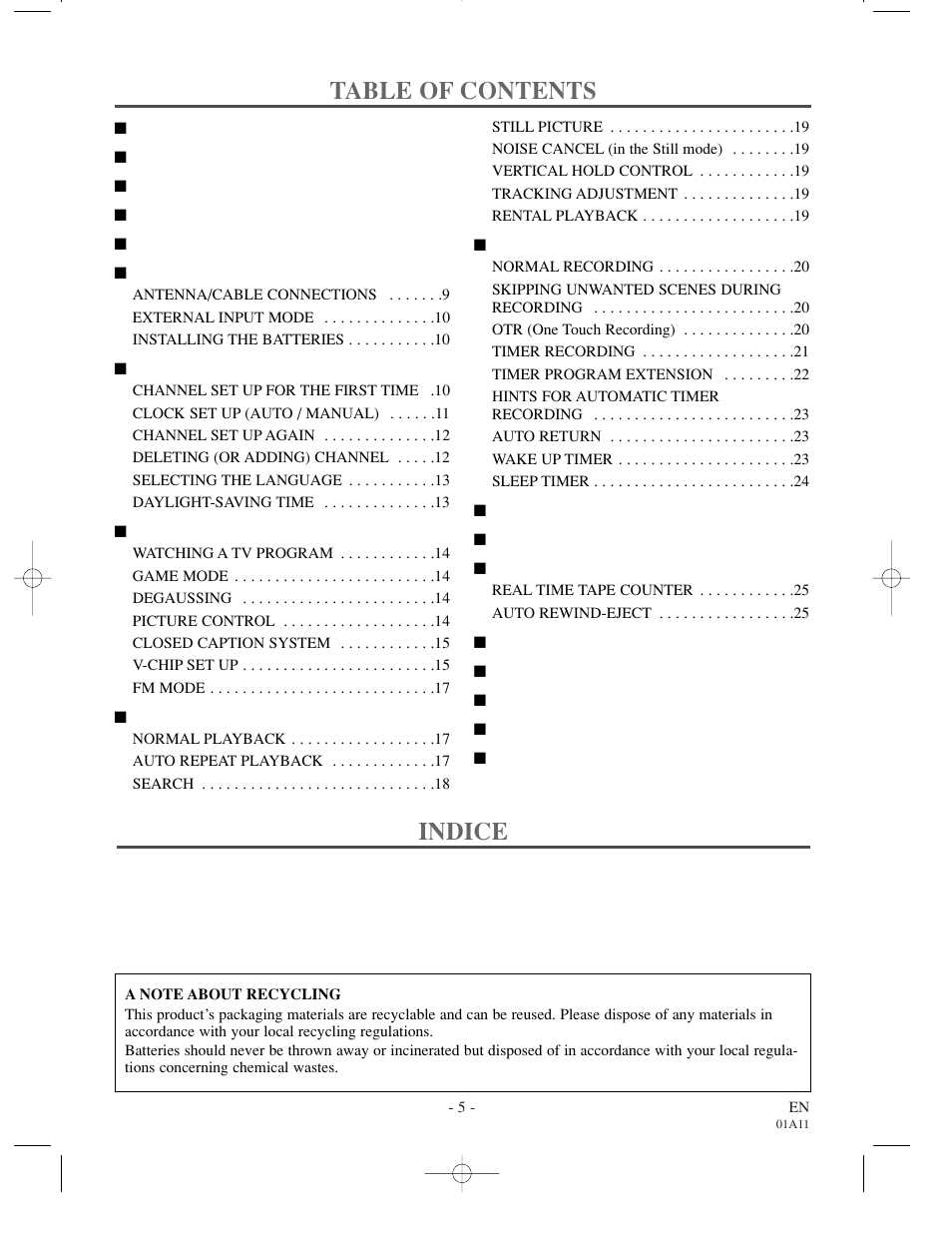 Sylvania W6313CC User Manual | Page 5 / 32
