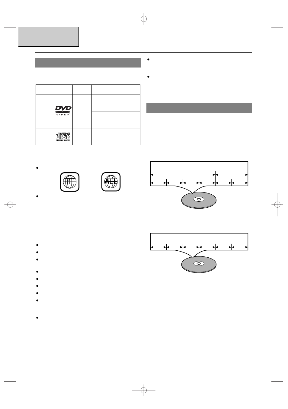 About the discs, Playable discs, Disc types | Sylvania 6727DB User Manual | Page 36 / 64