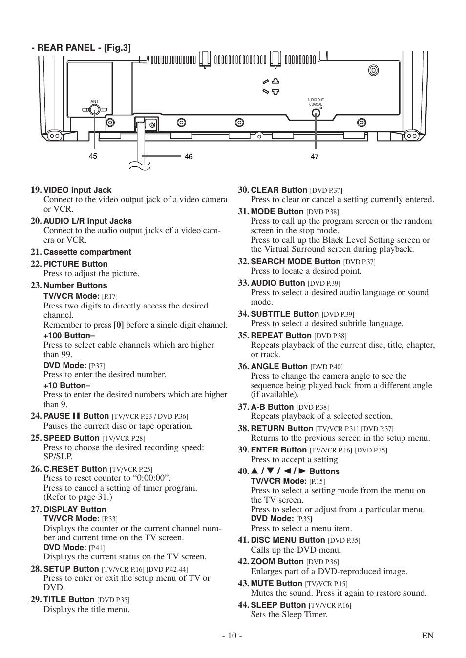 Sylvania 6719DF User Manual | Page 10 / 56