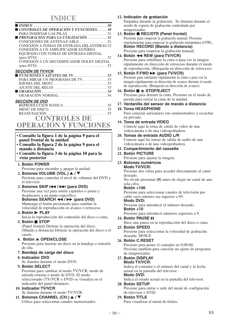 Indice, Controles de operación y funciones | Sylvania 6719DF User Manual | Page 50 / 56