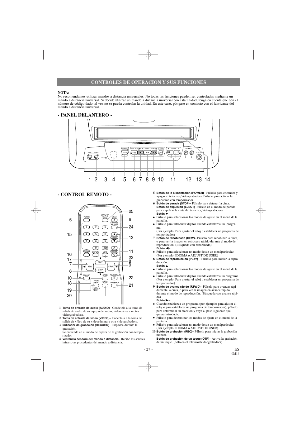 Controles de operación y sus funciones, Panel delantero - - control remoto | Sylvania 6309CC User Manual | Page 27 / 32