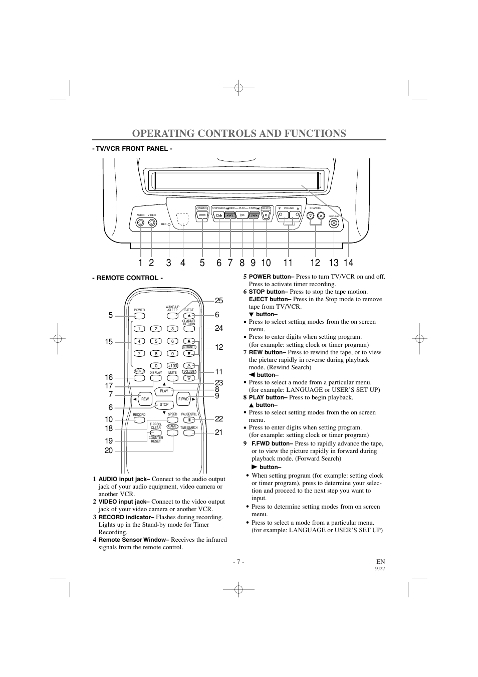 Operating controls and functions | Sylvania 6309CC User Manual | Page 7 / 32