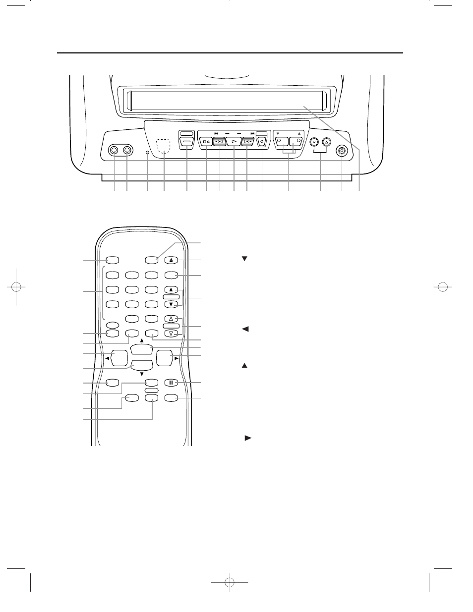 Operating controls and functions | Sylvania 6309CD User Manual | Page 7 / 32