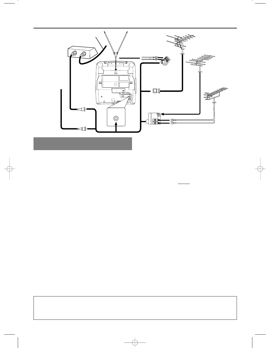 Preparation for use, Antenna/cable connections | Sylvania 6309CD User Manual | Page 9 / 32