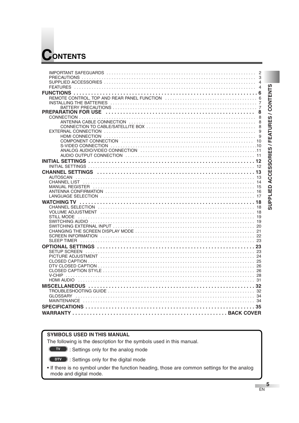 Ontents | Sylvania 6632LG User Manual | Page 5 / 72