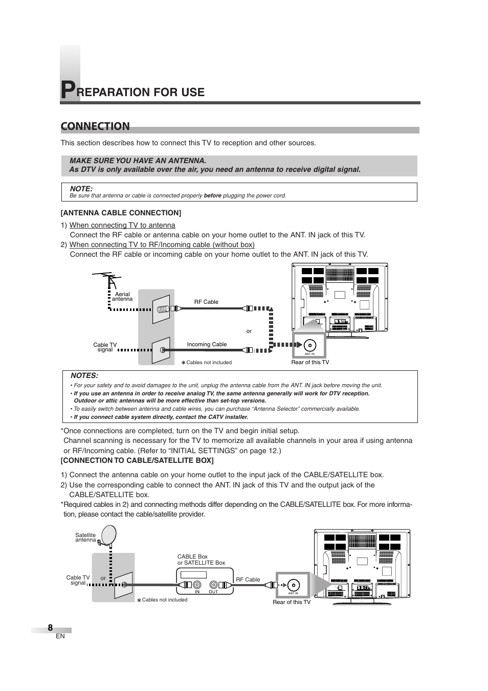 Reparation for use, Connection | Sylvania 6632LG User Manual | Page 8 / 72