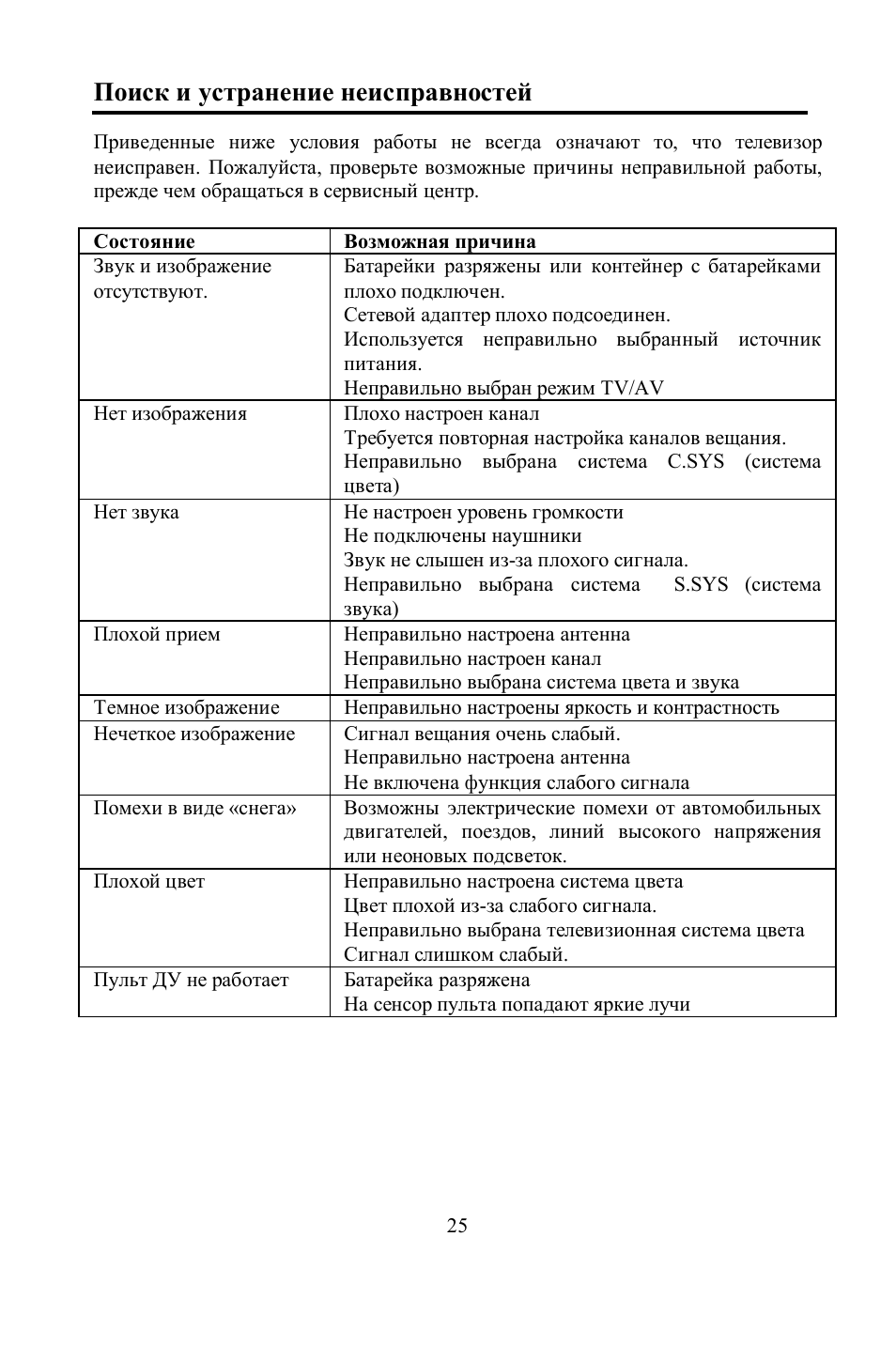 Hyundai H-LCD700 User Manual | Page 25 / 26