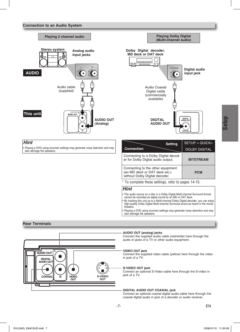 Setup, Hint, Audio this unit | Sylvania DVL245G User Manual | Page 7 / 20