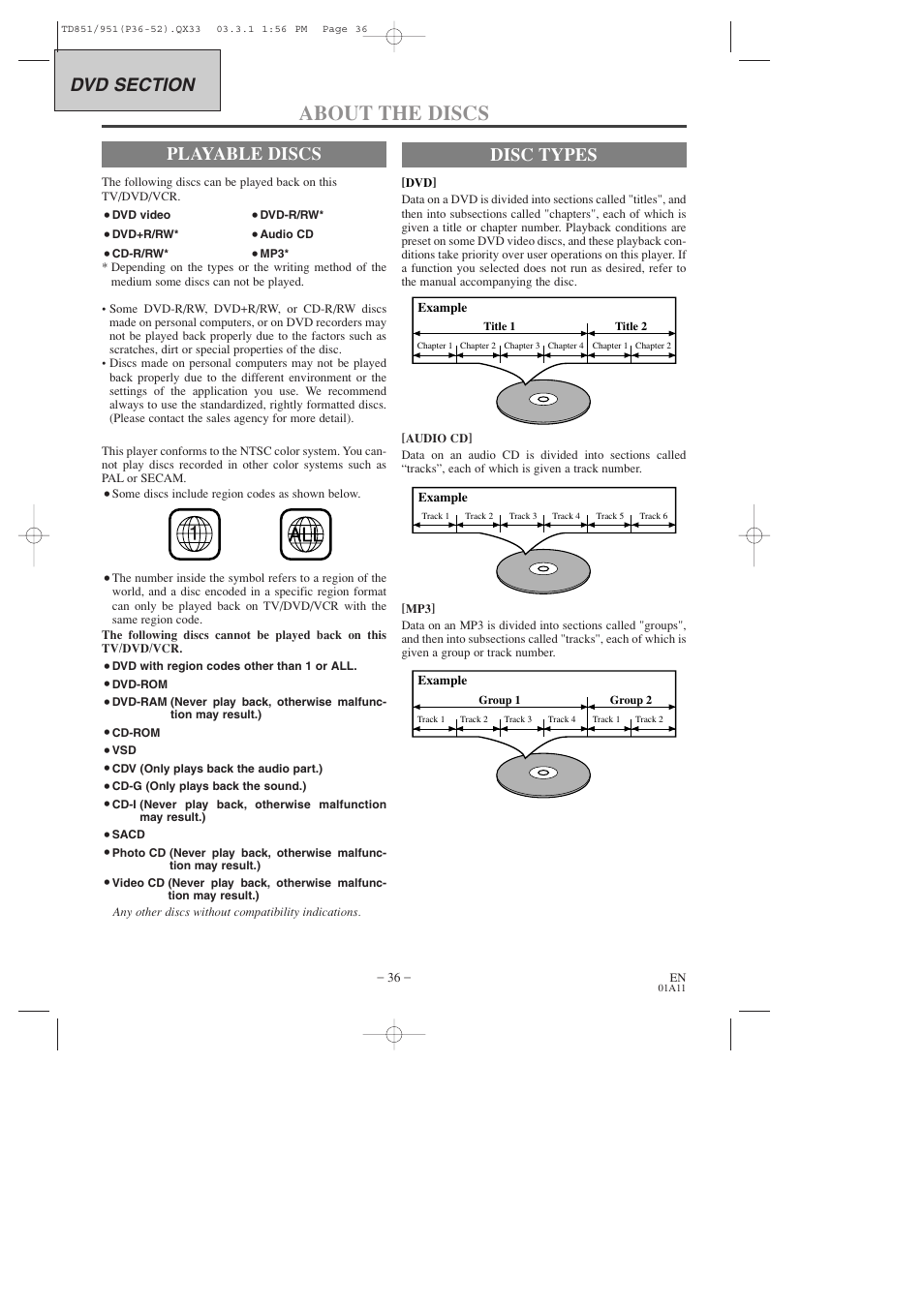 About the discs, Disc types, Playable discs | Sylvania 6727DD User Manual | Page 36 / 56