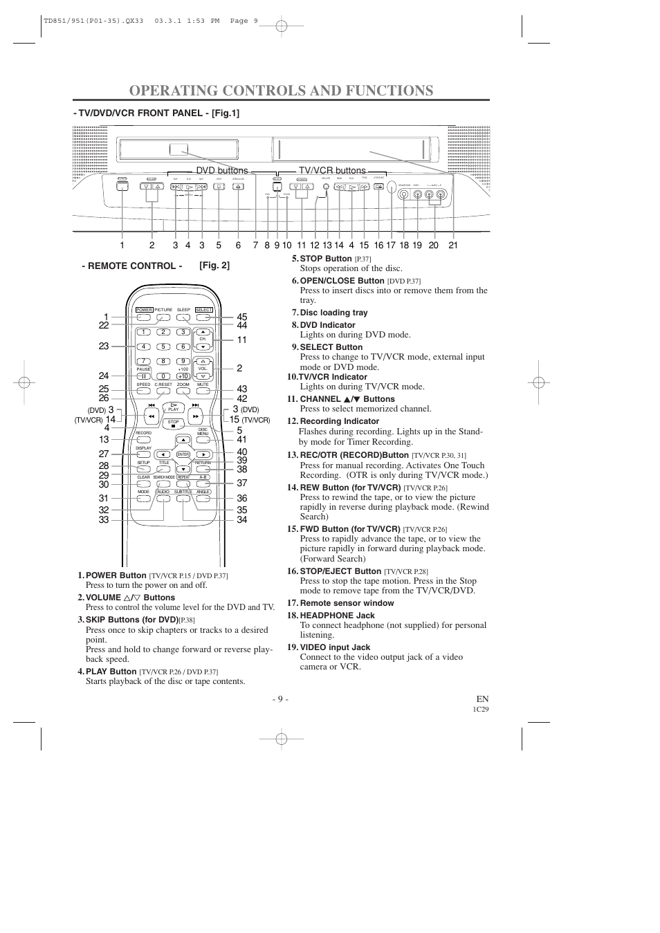 Operating controls and functions | Sylvania 6727DD User Manual | Page 9 / 56