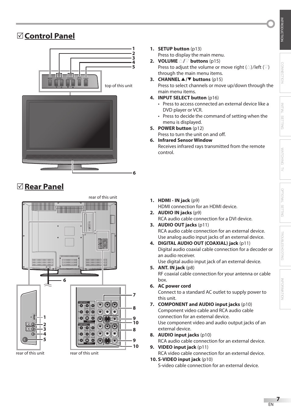 Control panel 5 rear panel 5 | Sylvania LC320SL8 User Manual | Page 7 / 36