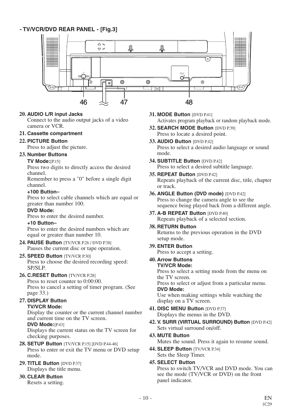 Sylvania 27 inch 6727DE User Manual | Page 10 / 56