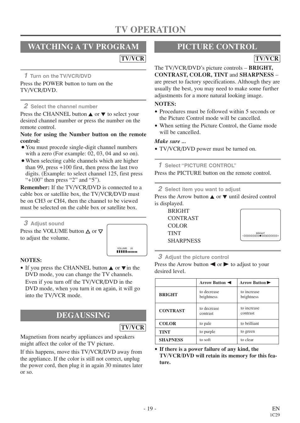 Tv operation, Degaussing, Watching a tv program | Picture control, Tv/vcr | Sylvania 27 inch 6727DE User Manual | Page 19 / 56