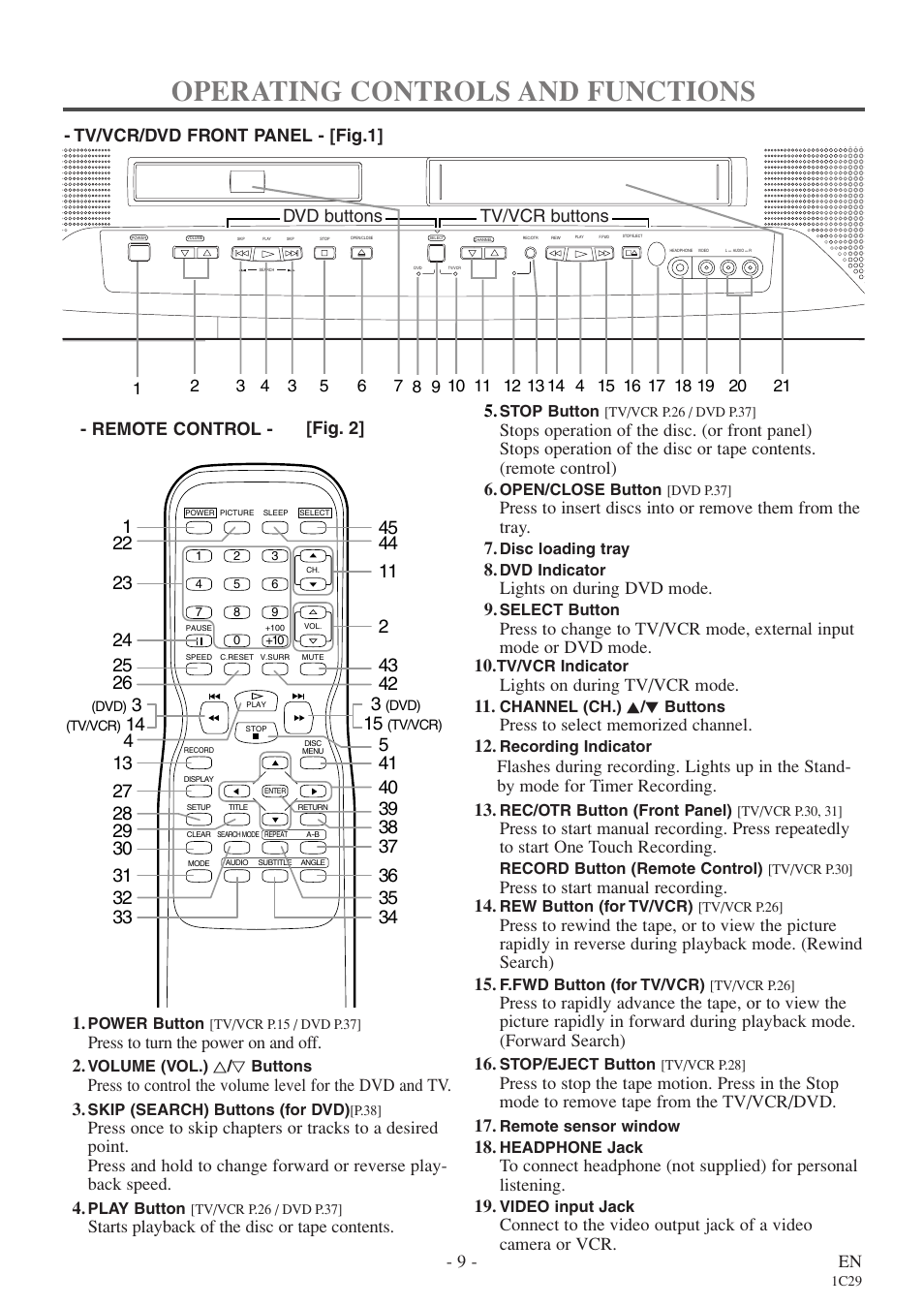 Operating controls and functions, 9 - en, Lights on during dvd mode. 9 | Lights on during tv/vcr mode. 11, Press to start manual recording. 14, Press to turn the power on and off. 2, Dvd buttons tv/vcr buttons | Sylvania 27 inch 6727DE User Manual | Page 9 / 56