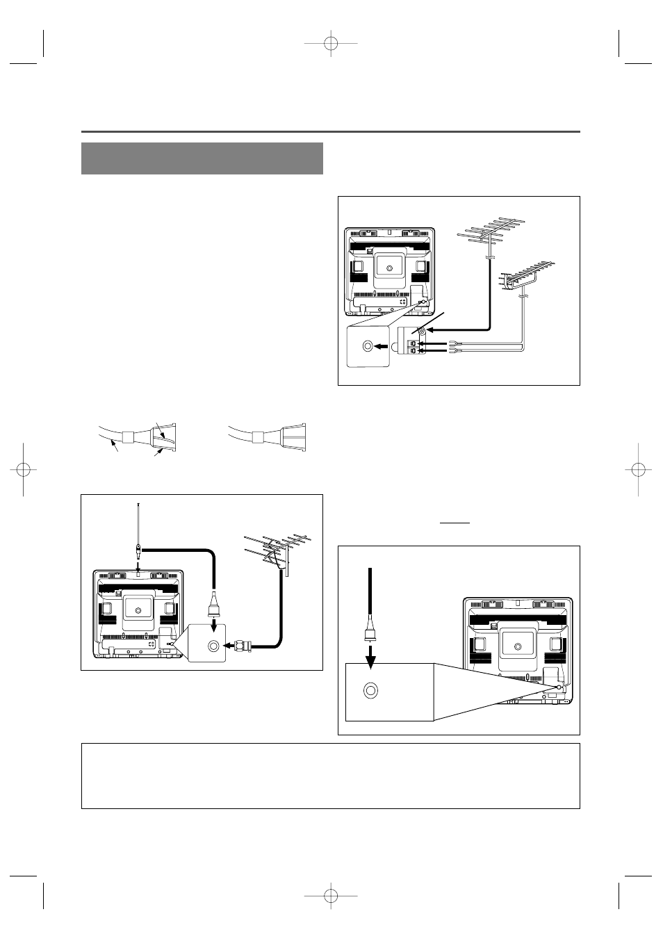 Preparation for use, Antenna/cable connections | Sylvania SSC130B User Manual | Page 10 / 36