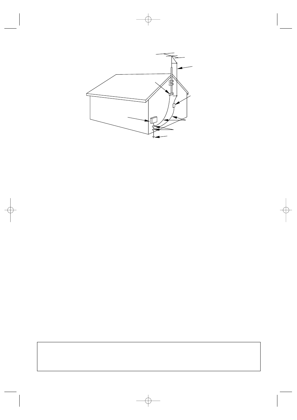 3 - en | Sylvania SSC130B User Manual | Page 3 / 36