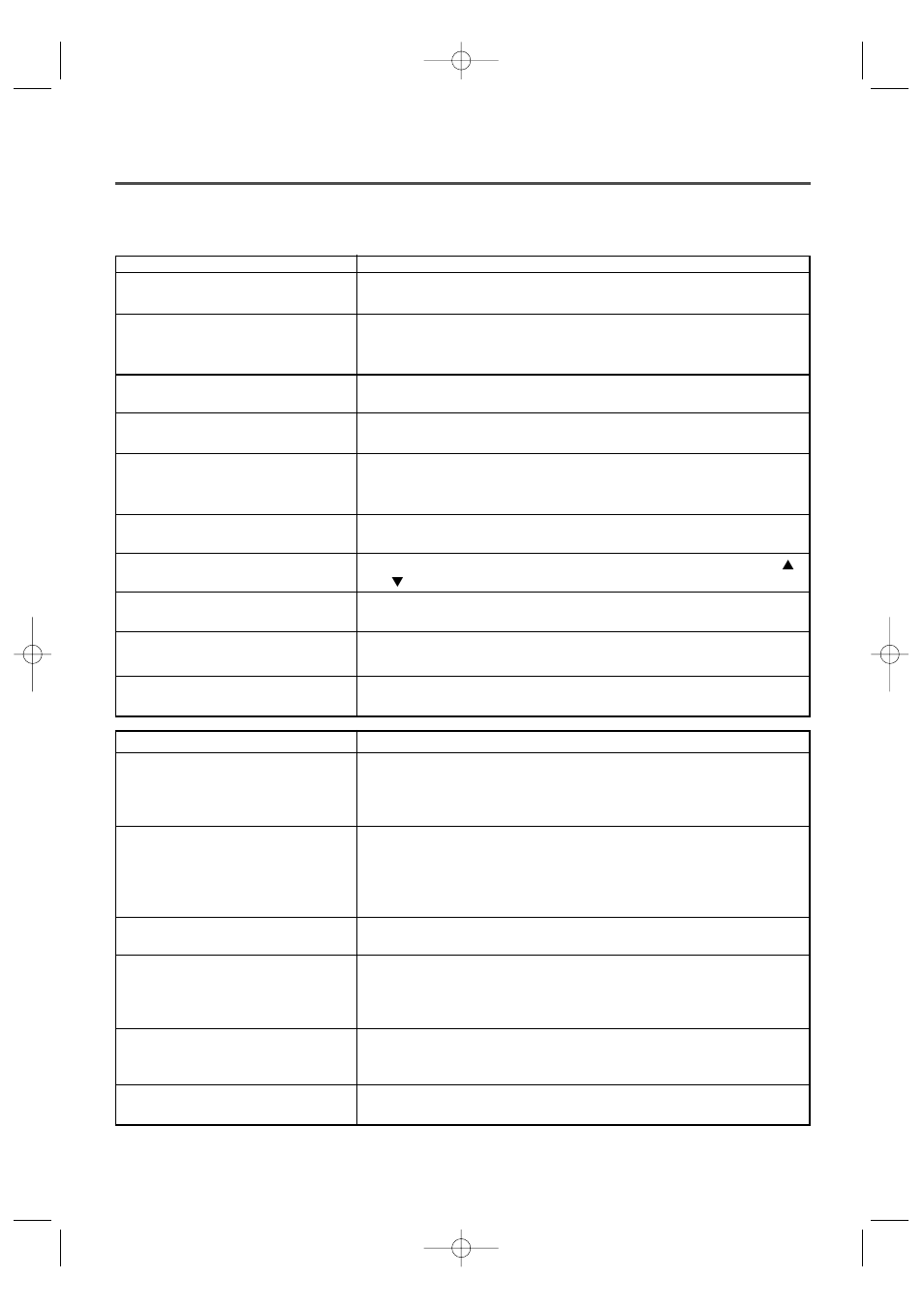 Troubleshooting guide | Sylvania SSC130B User Manual | Page 31 / 36