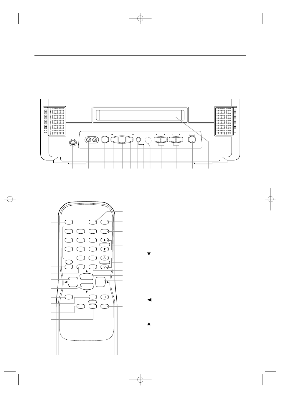 Operating controls and functions | Sylvania SSC130B User Manual | Page 8 / 36