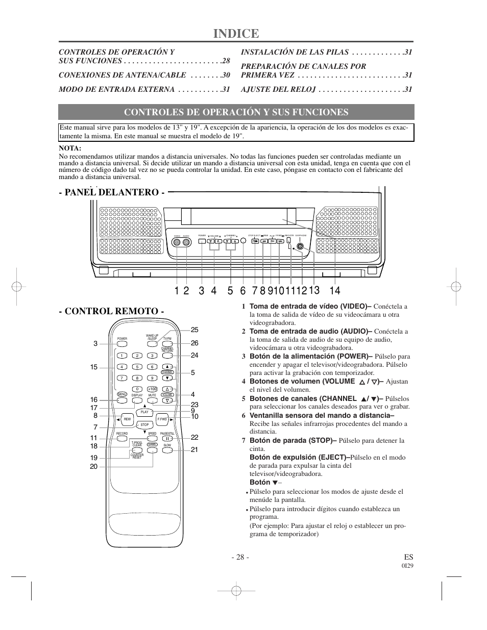 Indice, Controles de operación y sus funciones, Panel delantero - - control remoto | 28 - es | Sylvania SSC132 User Manual | Page 28 / 32