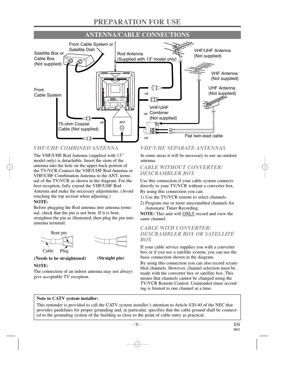 Preparation for use, Antenna/cable connections | Sylvania SSC132 User Manual | Page 9 / 32