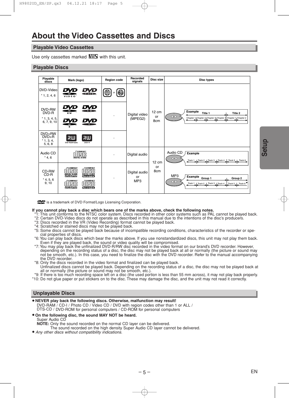 About the video cassettes and discs, Setup, Playable discs unplayable discs | Playable video cassettes, En use only cassettes marked with this unit | Sylvania DVC865F User Manual | Page 5 / 28
