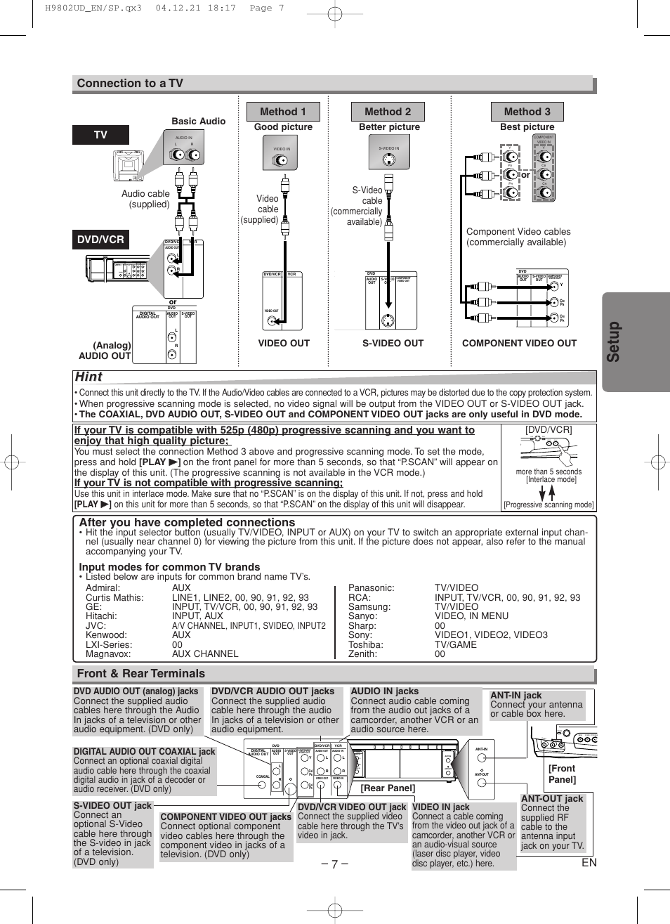 Setup, Hint, Front & rear terminals | Connection to a tv, After you have completed connections, Tv method 1, Method 2 method 3, Dvd/vcr, Input modes for common tv brands, Component video out | Sylvania DVC865F User Manual | Page 7 / 28