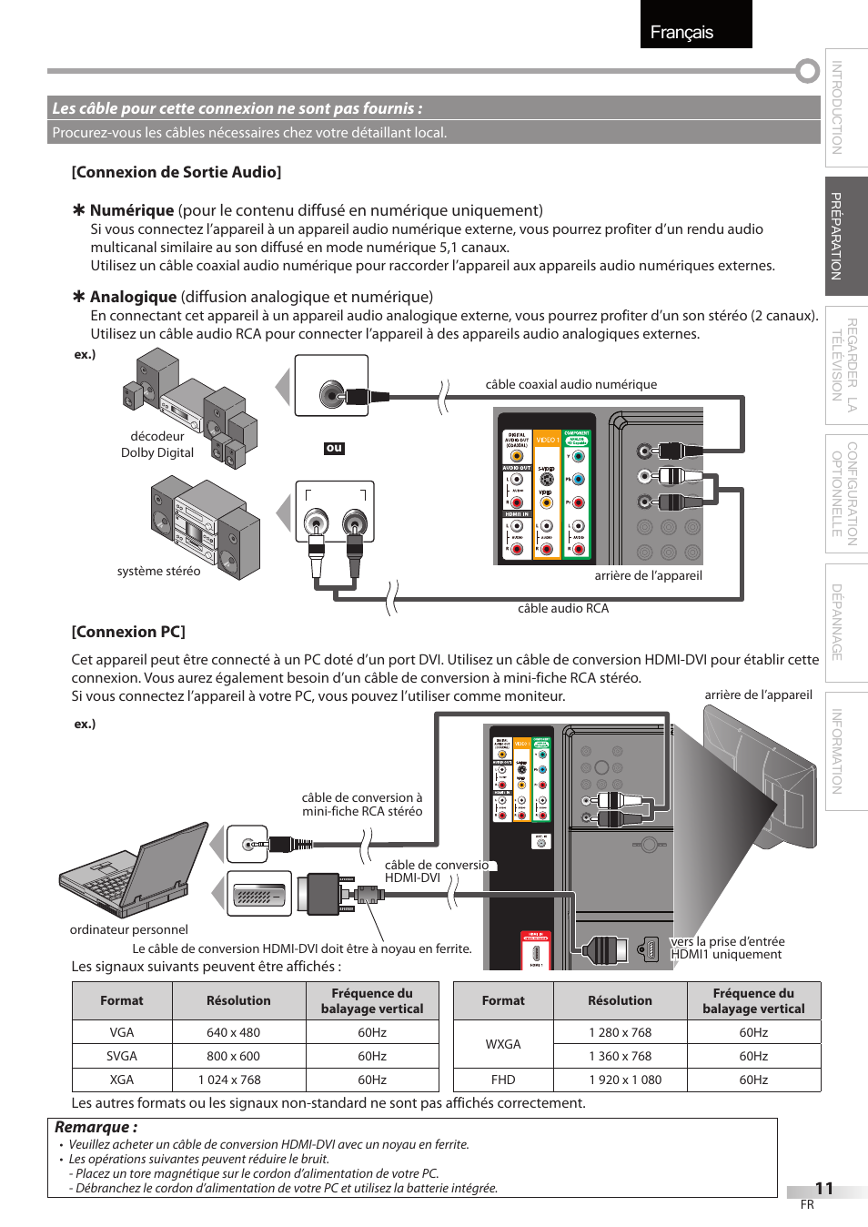 Français | Sylvania LC427SSX User Manual | Page 50 / 117