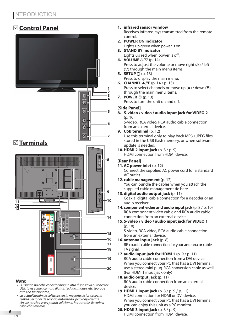 Ntroduction, Terminals 5, Control panel 5 | Sylvania LC427SSX User Manual | Page 6 / 117