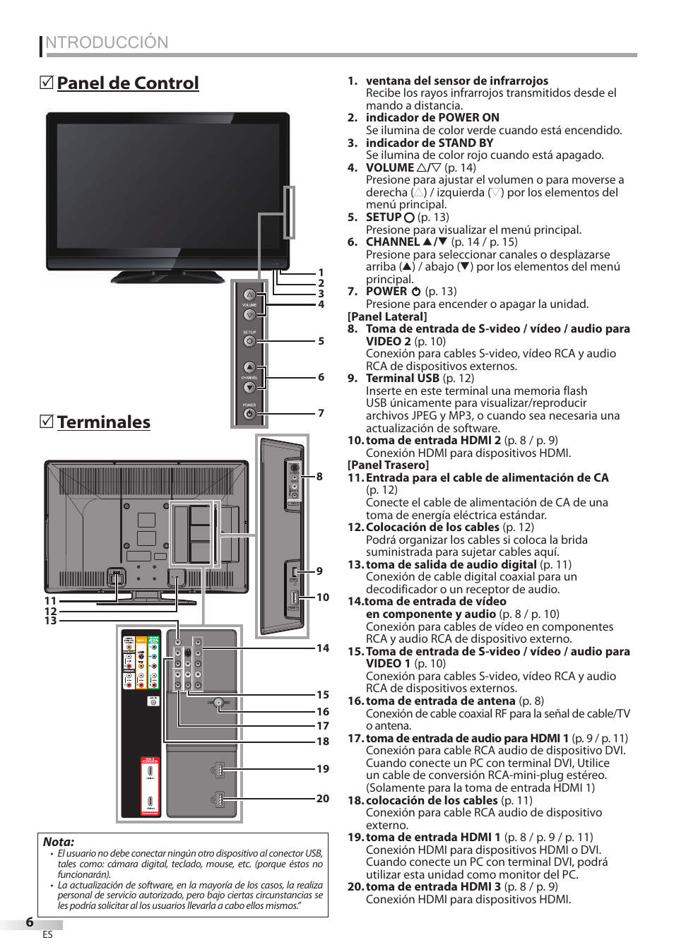 Ntroducción, Terminales 5, Panel de control 5 | Sylvania LC427SSX User Manual | Page 83 / 117