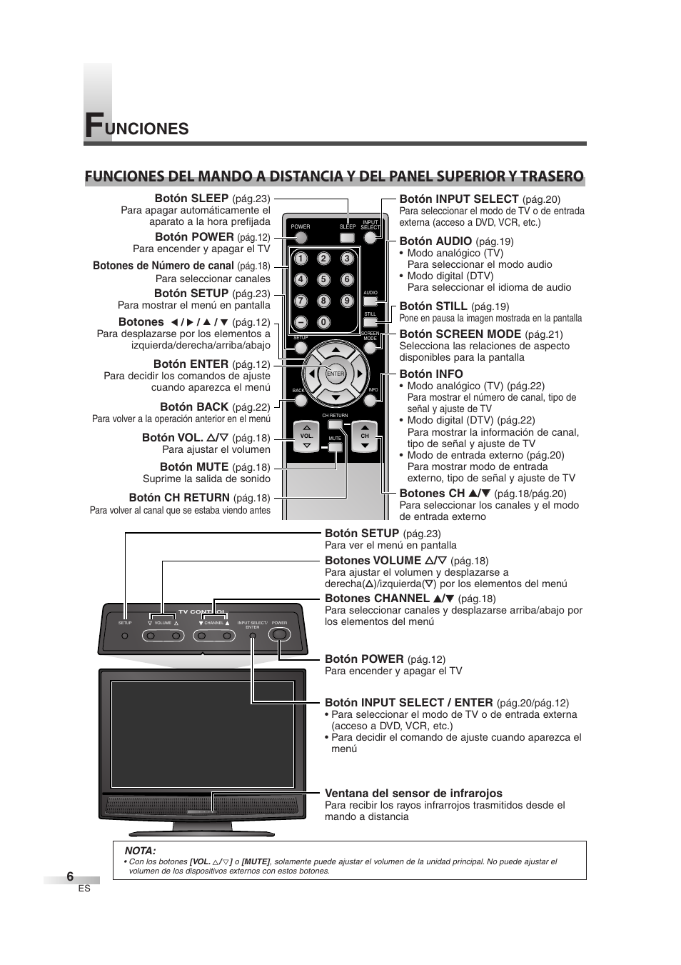 Sylvania SSL2606 User Manual | Page 42 / 72