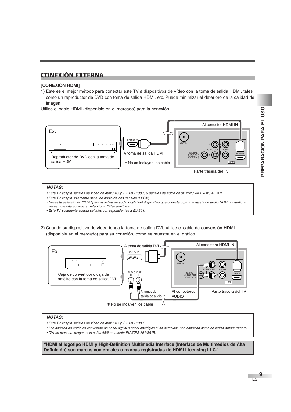 Conexión externa, Prep ara ción p ara el uso, Notas | Sylvania SSL2606 User Manual | Page 45 / 72