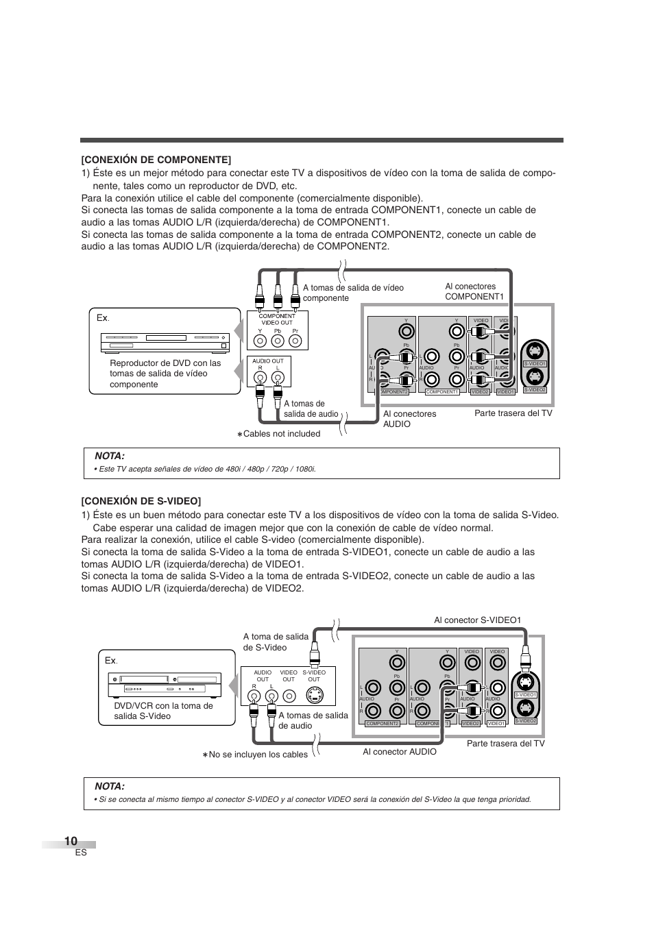Nota | Sylvania SSL2606 User Manual | Page 46 / 72