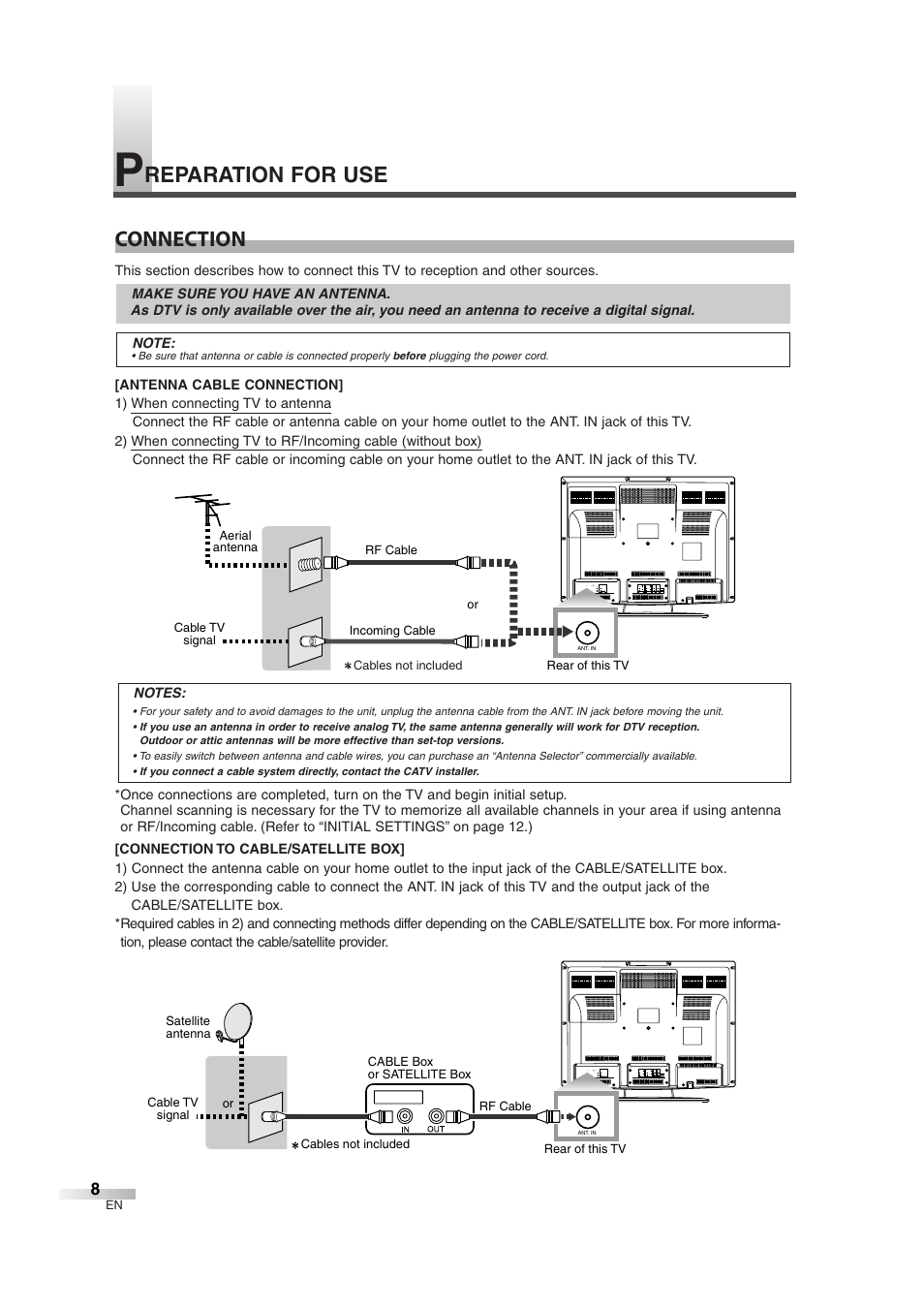 Reparation for use, Connection | Sylvania SSL2606 User Manual | Page 8 / 72