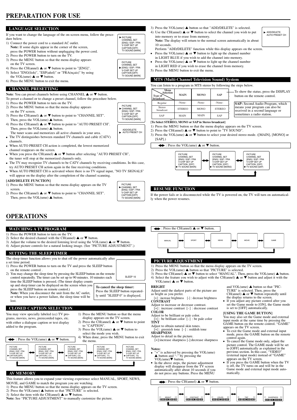 Preparation for use, Operations | Sylvania SST4324 User Manual | Page 3 / 8